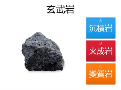 CH3-2_岩石的分類