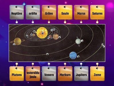 Vārdnīca - Kosmosā 1