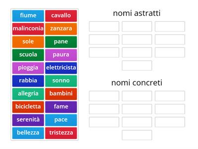 Nomi concreti e nomi astratti