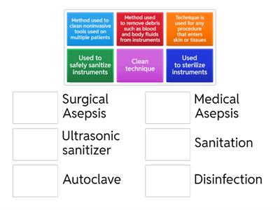 Cleaning Techniques