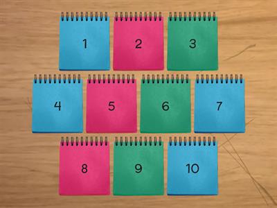 Quiz Kelas 5 Data dan Diagram Batang