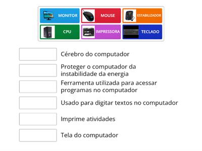 As partes do computador