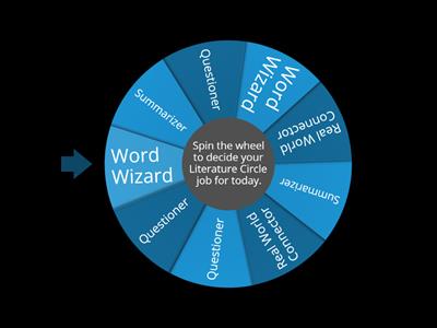 Nix Literature Circles