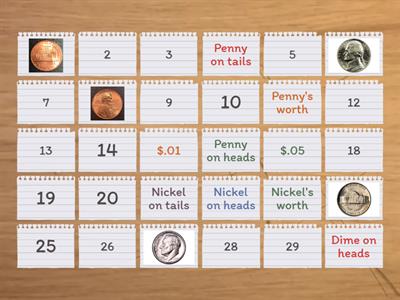 Middle school money recognition