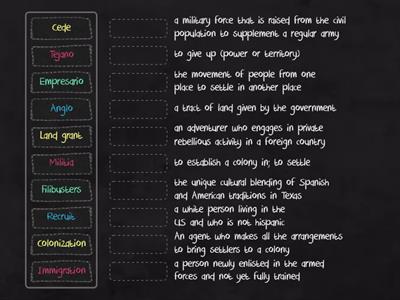 Mexican Colonization & Empresarios