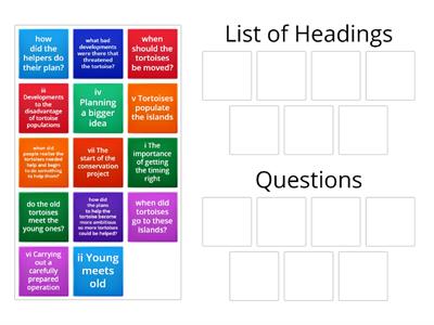 IELTS Reading