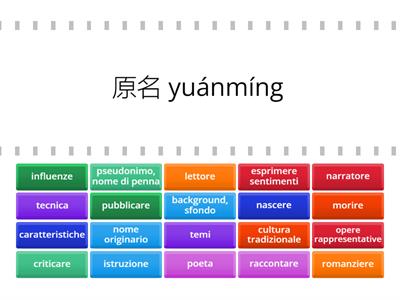 词汇 cenni bio (ITA) 