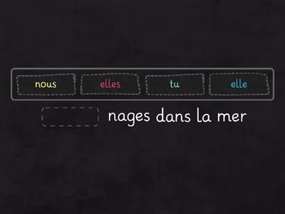 Manger, nager, parler, chanter : je, tu, il, elle, nous, vous, ils, elles