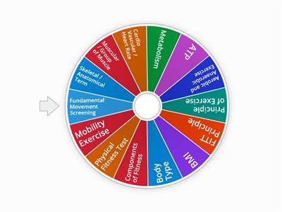 Exercise Physiology (Topic)