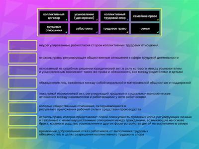 Семейное и трудовое право 