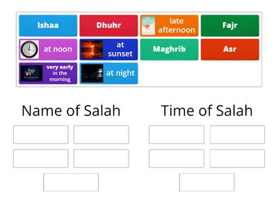 Salah and their timings