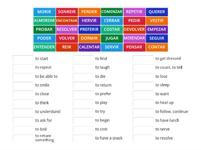 Stem-changing verbs: Definitions