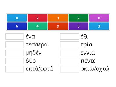 Οι αριθμοί (1-10)