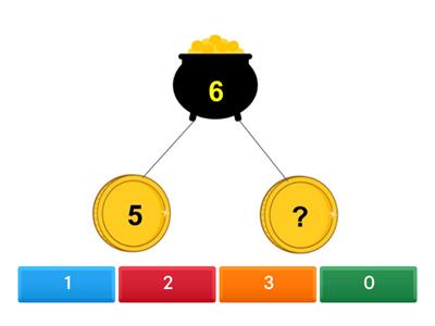Number Bonds: subtraction within 10