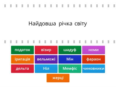 Стародавній Єгипет