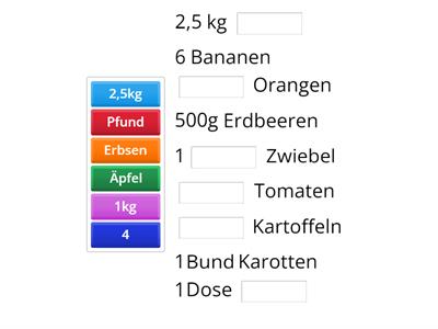 Lebensmittel - Partner A