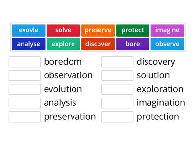 Word families