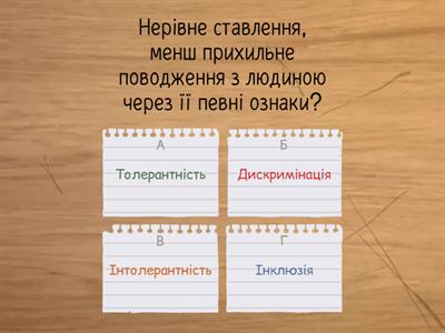 Дискримінація, толерантність, інклюзія