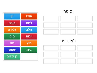 סופר לאלכסנדרה