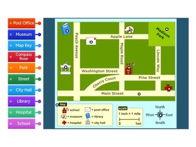 Wk 13- Reading Maps Lesson 1