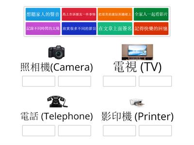 需要 vs 科技 Needs vs Technologies 