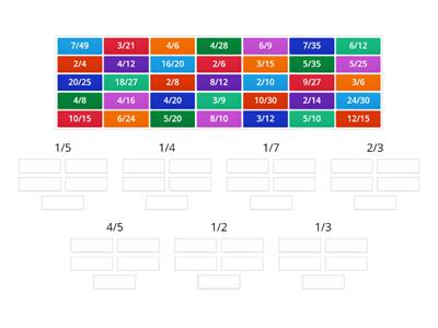  Equivalent Fractions