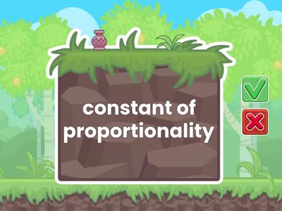 Proportional Relationships and Slope