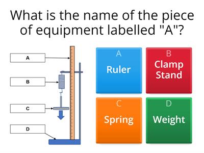 Hooke's Law Practical equipment