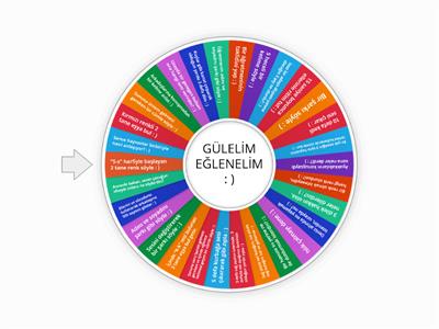 3. ve 4.Sınıf Gülelim Eğlenelim (Serbest Etkinlik)