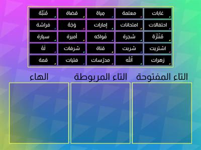  التاء المفتوحة والتاء المربوطة والهاء