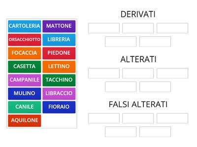 DERIVATI - ALTERATI - FALSI ALTERATI