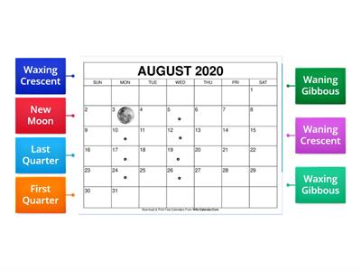 Predicting Moon Phases