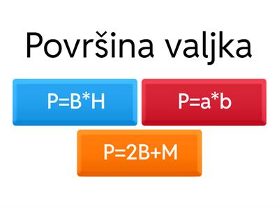 Formule iz geometrije