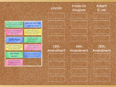 Legacies/Amendments