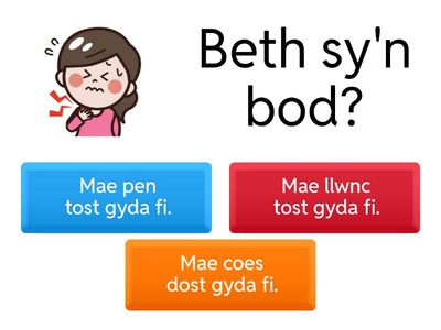 Beth sy'n bod?