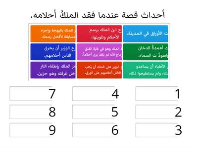 ترتيب أحداث قصة عندما فقد الملك أحلامه