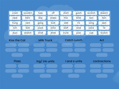 Barton 3 Spelling Rules Sort