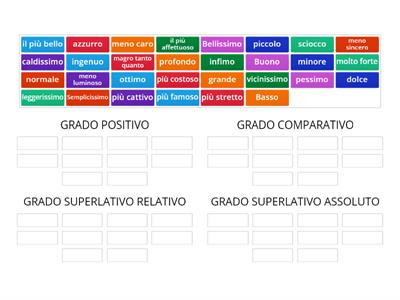 AGGETTIVI QUALIFICATIVI 