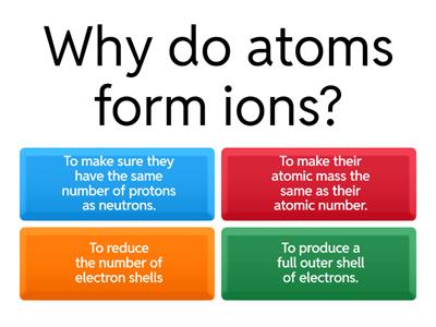 Ionic Bonding and Covalent Bonding Quiz