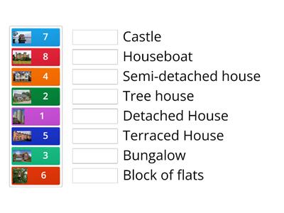 Types of Houses