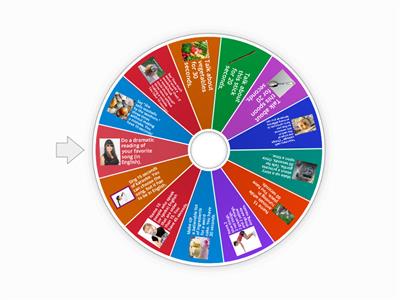 Challenge wheel