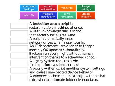 CompTIA A+ 4.8 – Basics of Scripting