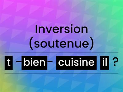 Les types de questions en Français