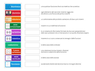 funzioni secondaria di secondo grado