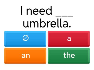 Articles | A, An, The, ∅