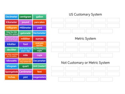 Customary VS Metric Vocab sorting game