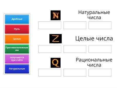 Натуральные, целые, рациональные числа