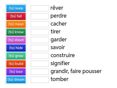 Verbes irréguliers à l'infinitif et leur traduction en français