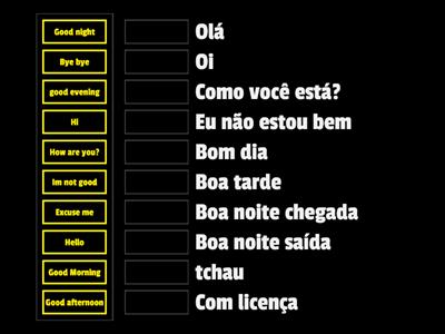 Saudações em Inglês