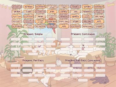 Present Tenses Signal Words